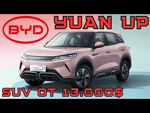 Видео: BYD Yuan UP TOP SUV 2024. Honda en:s1 за 13.000$. #авто #byd #yuanup #suv