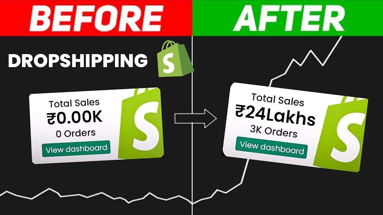 How To Start DROPSHIPPING in India 2024 (FOR BEGINNERS) SHOPYFY - YouTube