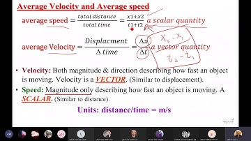 Physics 101 Chapter 2 Motion in one dimension 2