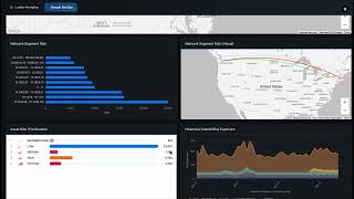 Gemini for Cyber Operations