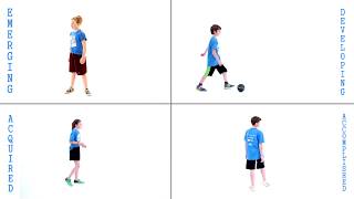 KIDDO: Assessing the Fundamental Movement Skill of Kicking (soccer)