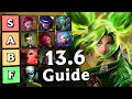 Best Comps &amp; Openers for Patch 13.6 | TFT Set 13 Challenger Guide