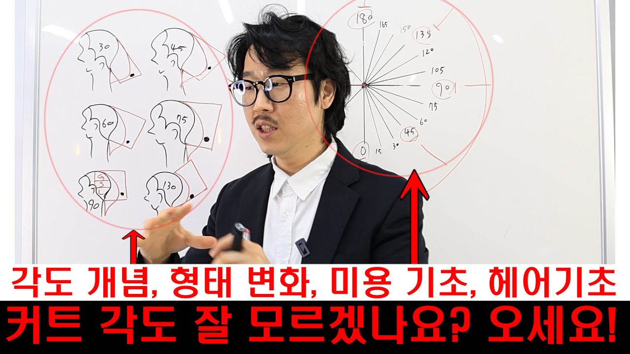 Не уверены в правильности угла стрижки? Заходите! Основы парикмахерского искусства/Основы стрижки...