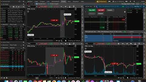DayTrading Options on Think or Swim Grid Layout