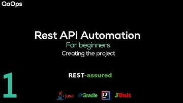 API testing using rest assured and java | creating the project