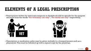Unit 3 Interpretation of prescription and Medication orders Part 1