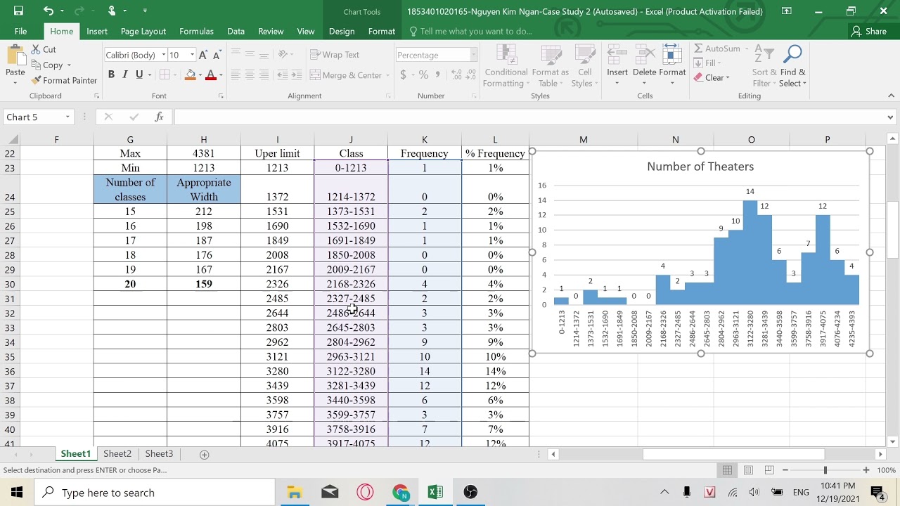 Business Statistics Case Study 2 1 Movie Theater Releases YouTube