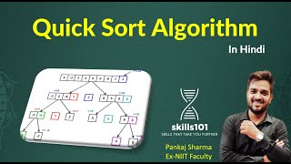 Mastering Quick Sort: A Step-by-Step Guide Hindi
