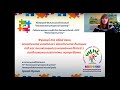 Функції та обов'язки асистента вчителя і асистента дитини під час інклюзивного навчання дітей з ООП"