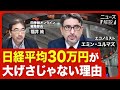 【日経平均30万円予想の根拠と注目の投資テーマ】日本企業は絶好調/改善度合いはまだ2合目/半導体が追い風/ポイントはインフレ/備えるべき地政学リスク/中国経済の行方【ニュース解説】