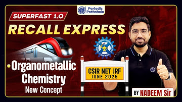 Organometallic Chemistry  Recall Express CSIR NET JULY 2025 by Nadeem Sir