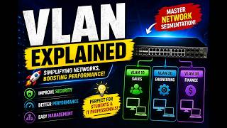 VLANs Explained (2026)