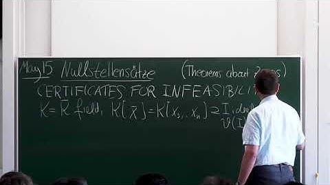 Hilbert’s Nullstellensatz - theorem of zeros