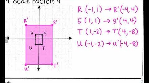 Dilations & Sequences of Transformations
