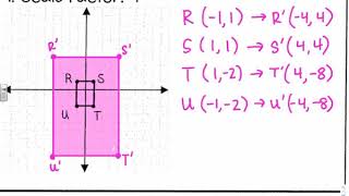 Dilations & Sequences of Transformations