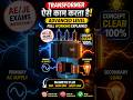 Transformer कैसे काम करता है? (Advanced Level) 🔥 | Electrical Engineering Hindi