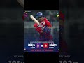 “Last Over Thriller 😱 KKR vs LSG Match 15 IPL 2026 | 3 Wickets Se Kaise Jeeti LSG?”