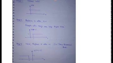 lecture 10 Signals and systems Solving questions on Midterm exam by Saif Almansouri