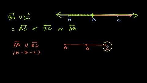 Union, intersection - line, ray, seg set notation| Lines & Angles| Odiya Math Class 9| Khan Academy