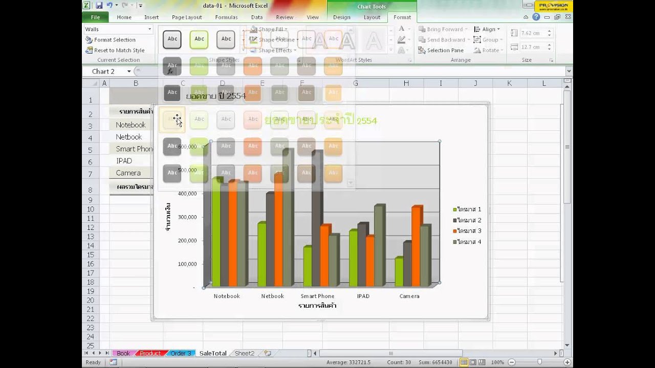 การใช้งาน Excel 2010 ตอนที่ 23  - ตกแต่งกราฟ