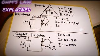 OHM'S LAW EXPLAINED IN (TAGALOG)