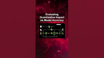 Evaluating Quantization Impact on Model Accuracy #ai #artificialintelligence #machinelearning