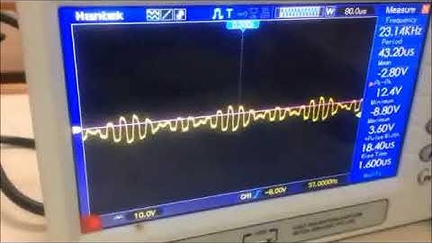 Amplitude Modulation in Oscilloscope