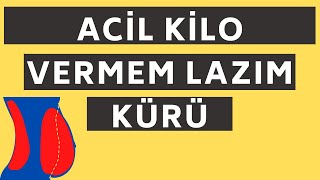 Aci̇l Ki̇lo Vermem Lazim Kürü - Detoks Zayiflama Toni̇ği̇