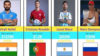 RICHEST ATHLETES IN THE WORLD 2026 💰🔥 