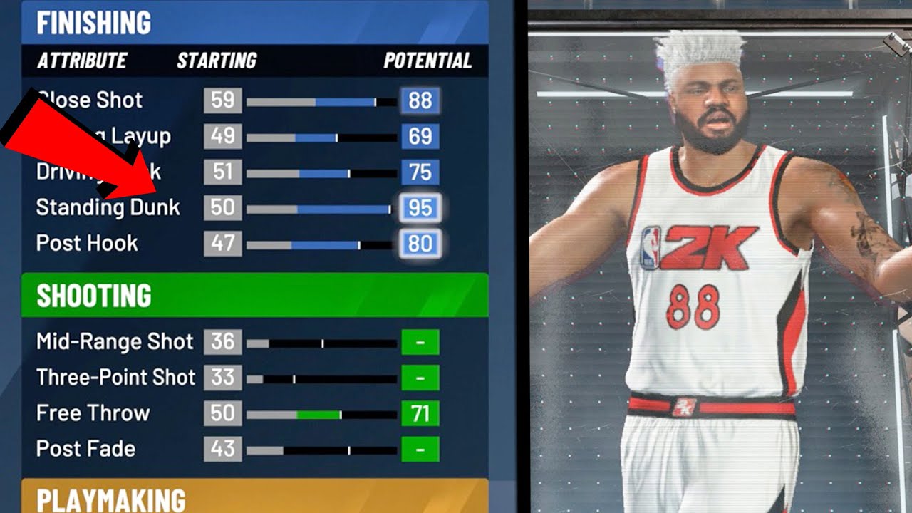 Nba 2k20 Mycareer Best Build