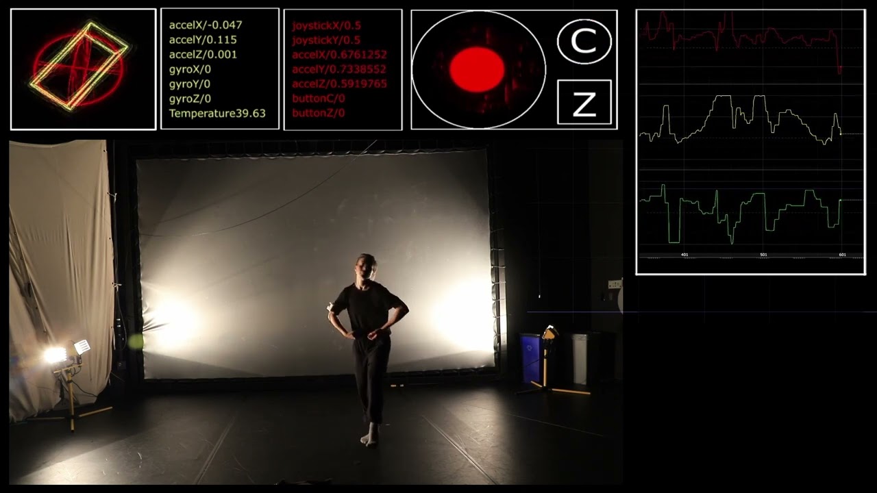 Kaia Shukin + Essince (extract)
