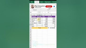 Calculate number with text in excel | Raj Computers | Raj sir #shorts #calculatenumberwithtext