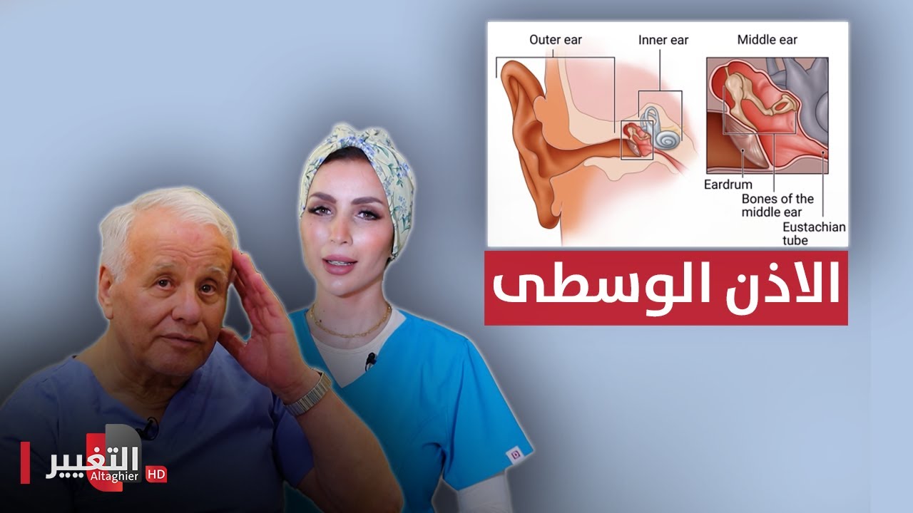 التهاب الاذن الوسطى وعلاقته بفقدان السمع - الدكتور فوزي الصاحب