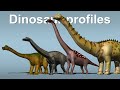 Dinosaur profiles 13