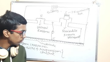 Current Electricity : Meter Bridge - All Concept with previous Year IIT Problem JEE/NEET