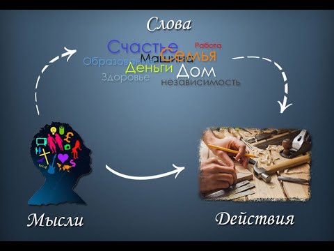 Вот так материализуются МЫСЛИ  Как это работает  Вадим Зеланд