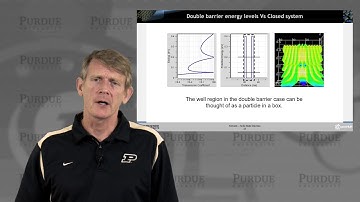 ECE 606 Solid State Devices L6.3: Electron Tunneling - Tunneling Through a Double Barrier Structure