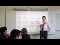 Scientific Concepts and Mathematical Models
