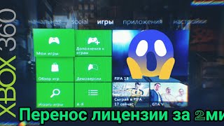 Перенос лицензии игры на Xbox 360 в 2020 году.