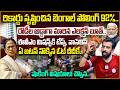 Pavan Sri Harsha Revealed Shocking Facts About Bengal Elections | Mamata Banerjee Vs Modi