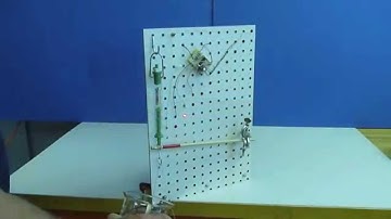 Démonstrateur pour la fonction partie entière