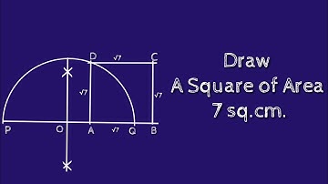 How to draw a square of area 7 sq.cm.shsirclasses.