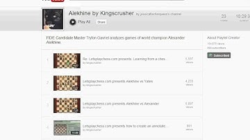 Chess World.net presents: Alexander Alekhine Video Playlist by Kingscrusher and JessicaFischerQueen