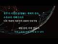 13회 북한 국유기업 민영화와 자본주의 전환-대동강의 기적 만들기