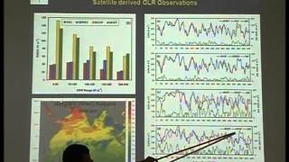 Atmospheric parameters from Indian Geostationary Satellites - Pradeep Kumar Thapliyal screenshot 1