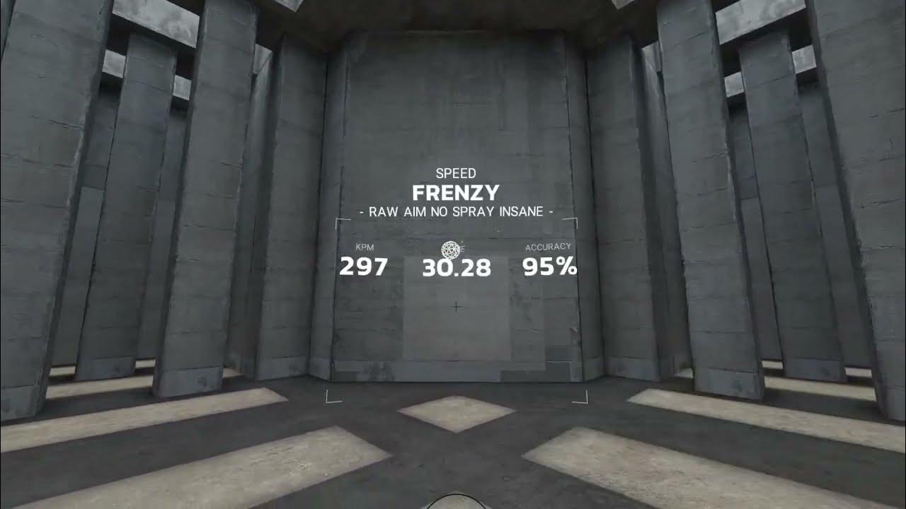 What's a goal to set for myself in Frenzy (Insane) on Yprac Aim