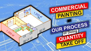 Commercial painting – our process of doing takeoffs