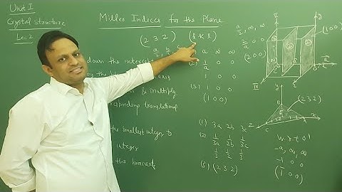Crystal Structure, Translational Vectors, Bravais Lattices, Miller Indices and Interplanar Spacing