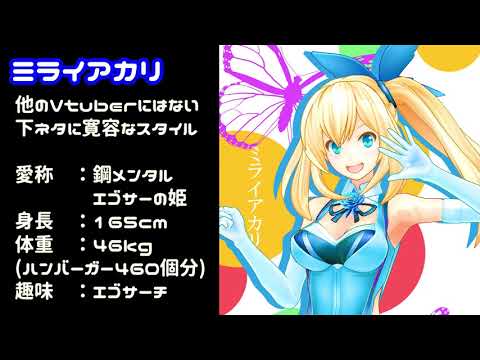 渕上真希の1分で分かるVtuber四天王
