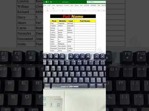 Excel’s Hidden Text